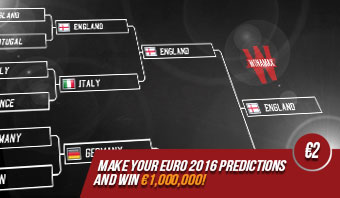 The EURO2016 bracket