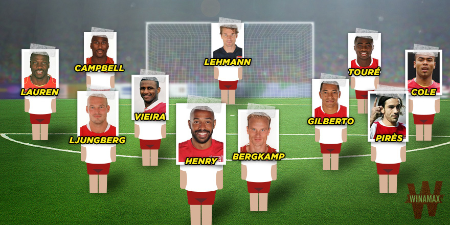 Football classics: Arsenal's invincibles of 2003/04 - News ...
