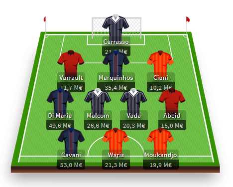 Equipe