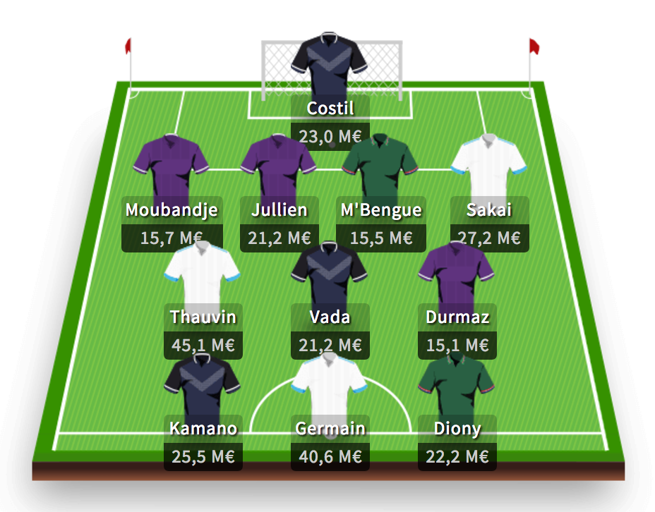 equipe
