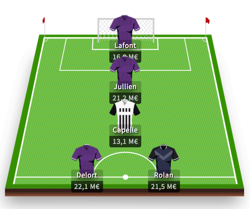 team