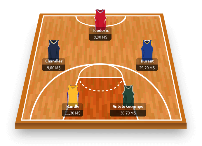 team