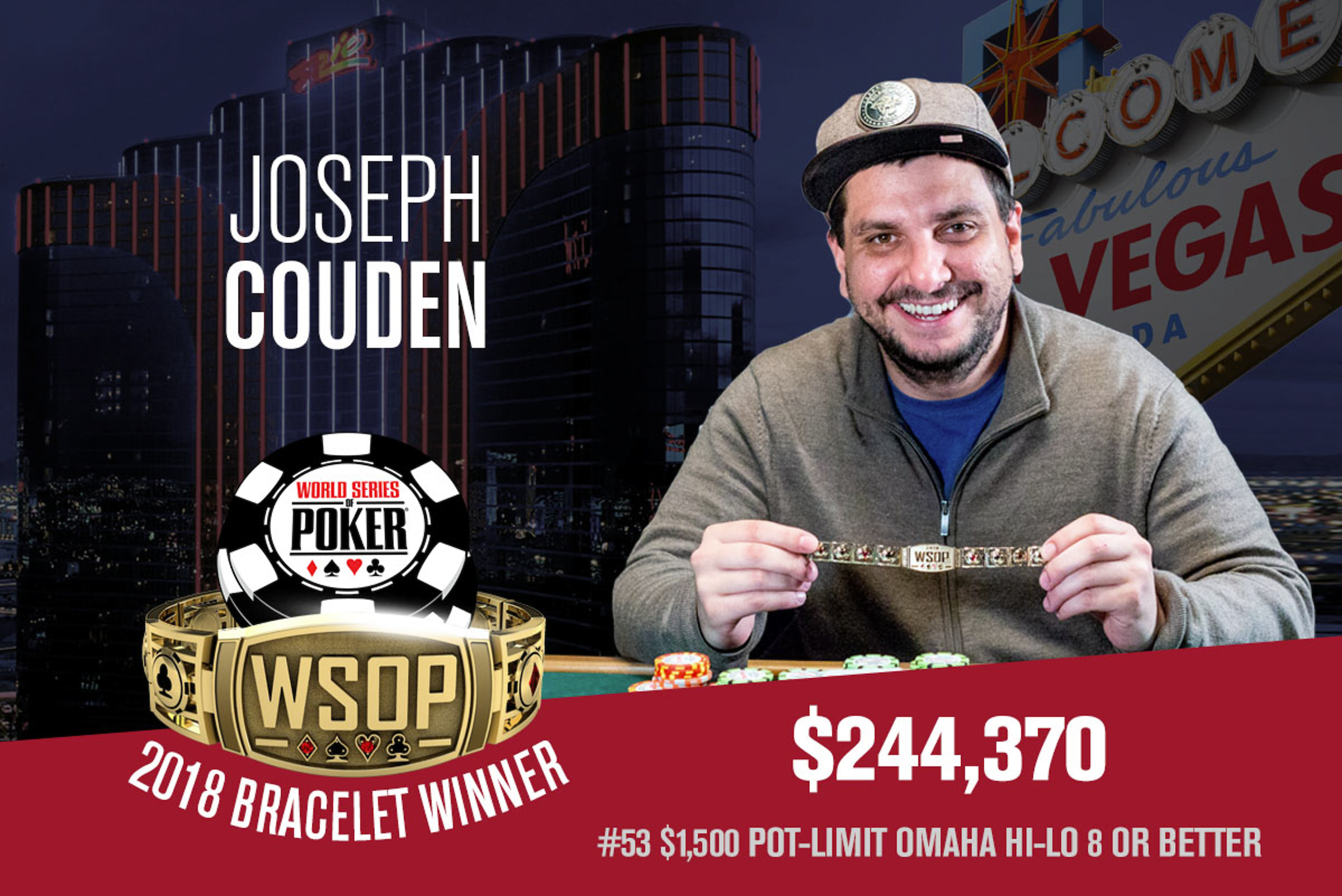 Joseph Couden Winner Photo