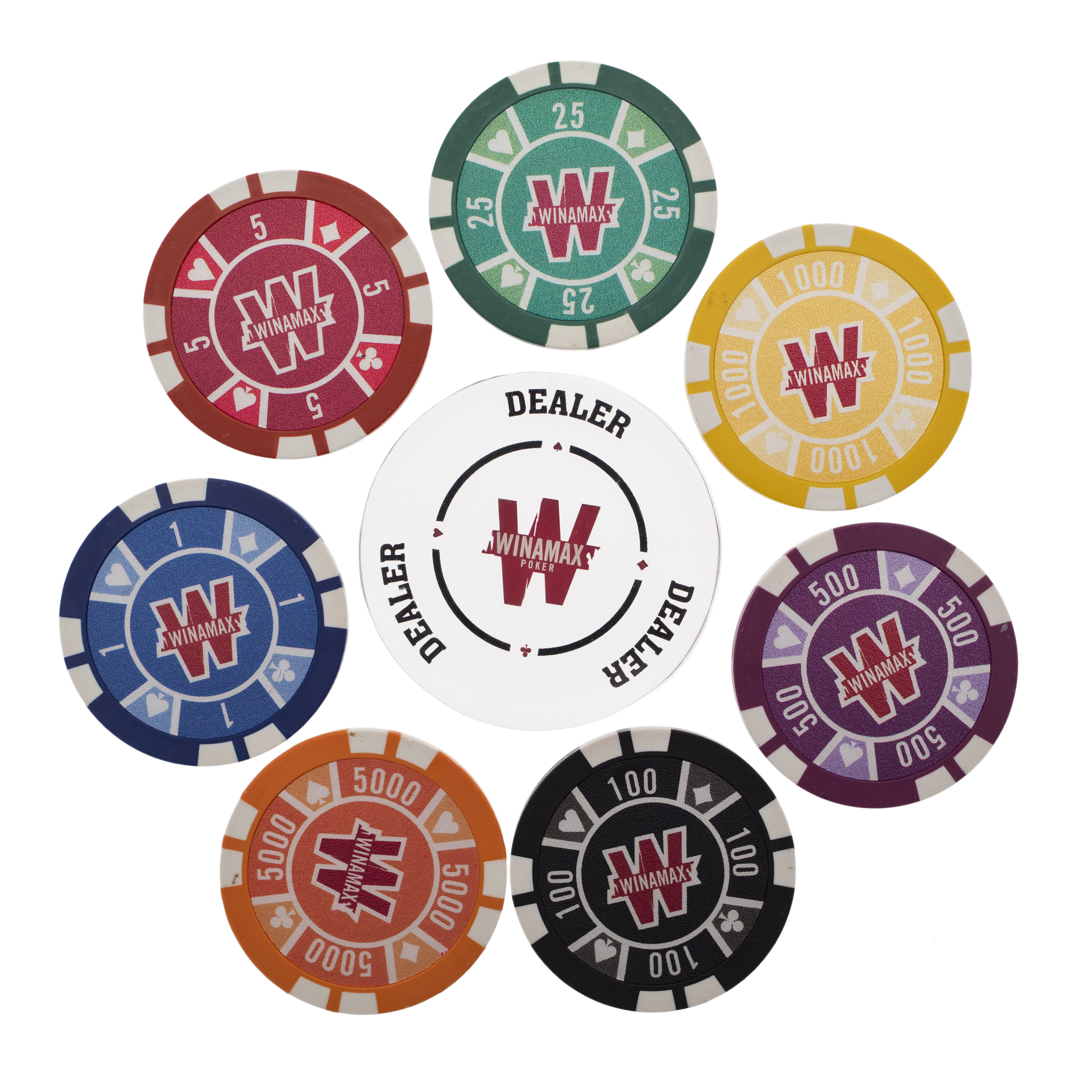 Combien De Jeton Au Poker Par Personne